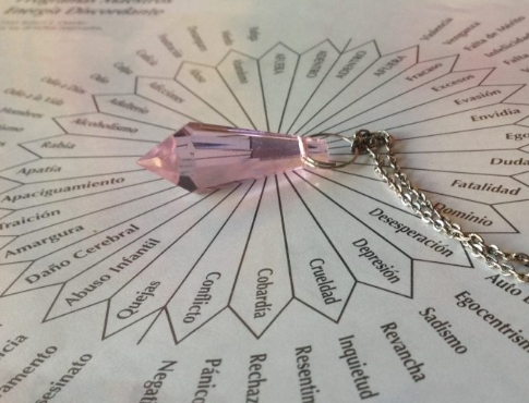 Terapia de Respuesta Espiritual